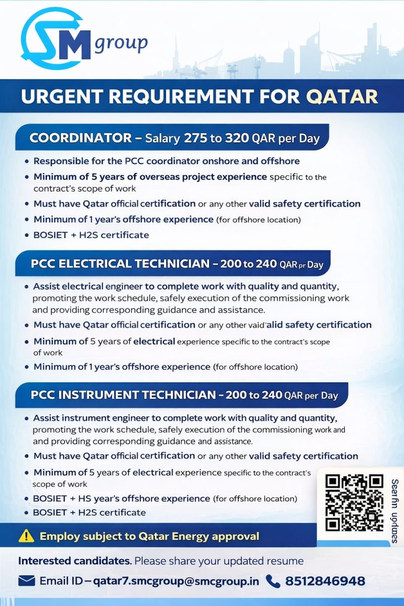 Urgent Requirement for Qatar - Apply Today