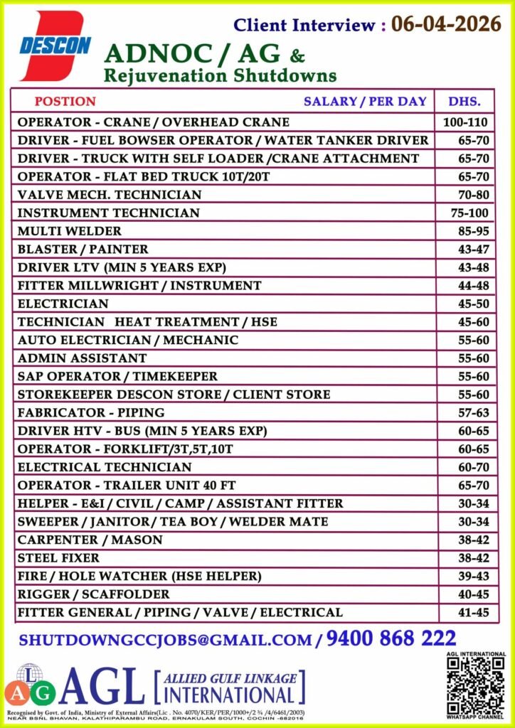 Shutdown Jobs UAE 2026 - Hiring For Descon Engineering Ltd