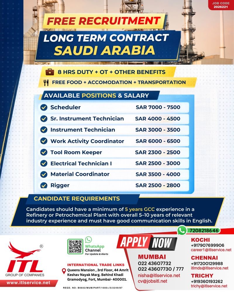 Saudi Arabia Jobs 2026: Free Recruitment for Refinery & Petrochemical Projects 