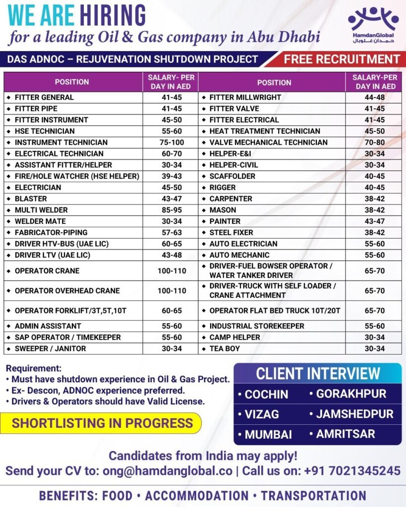 UAE Jobs 2026 –  DAS Rejuvenation Shutdown Project - Apply Online
