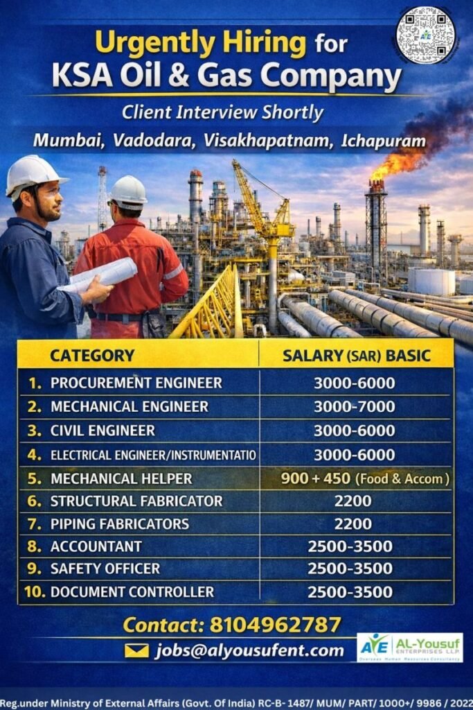 Urgently Hiring for Saudi Arabia Oil & Gas Company