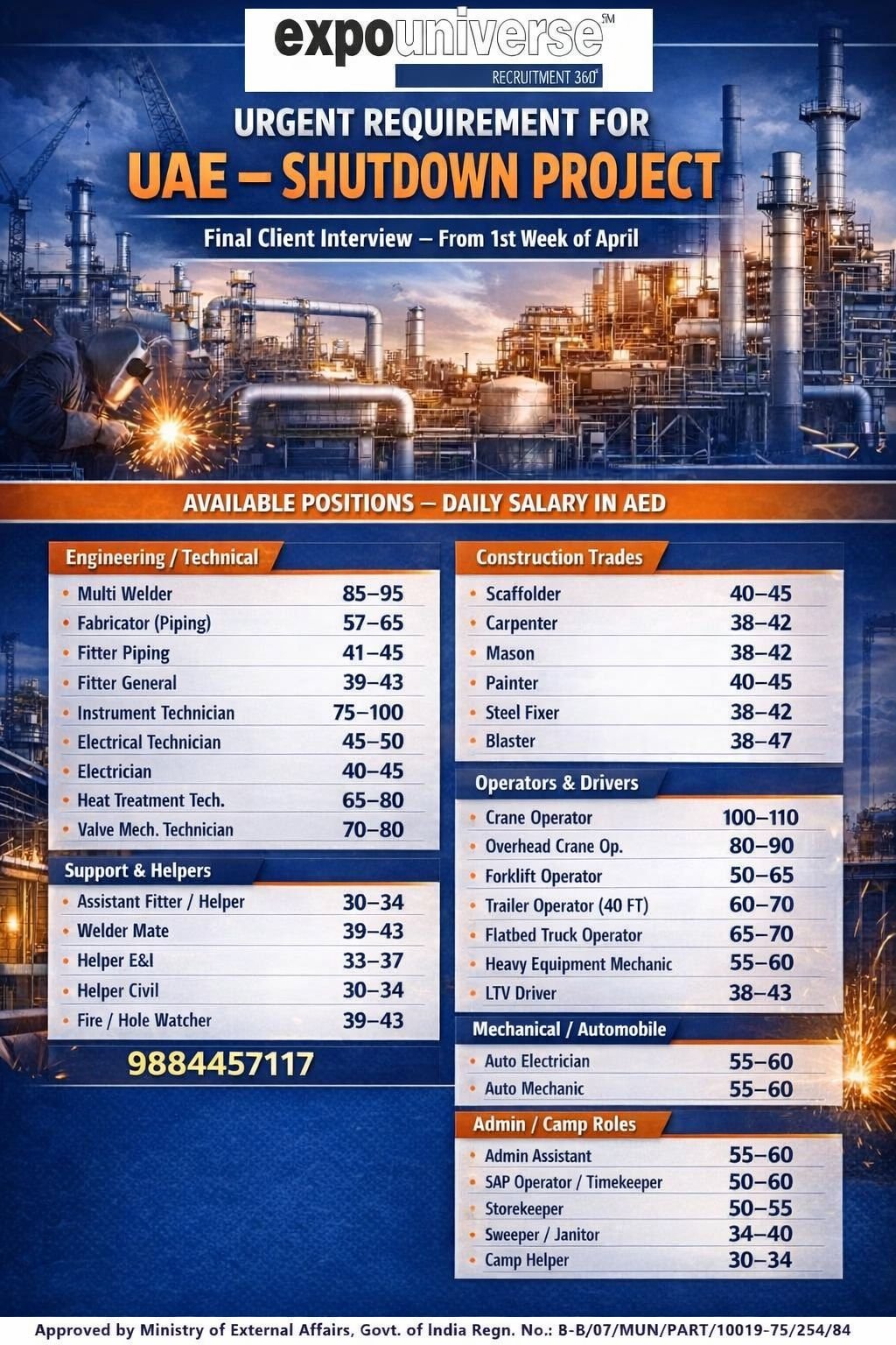 UAE Shutdown Project Jobs – Technicians, Welders, Operators and Construction Workers Hiring