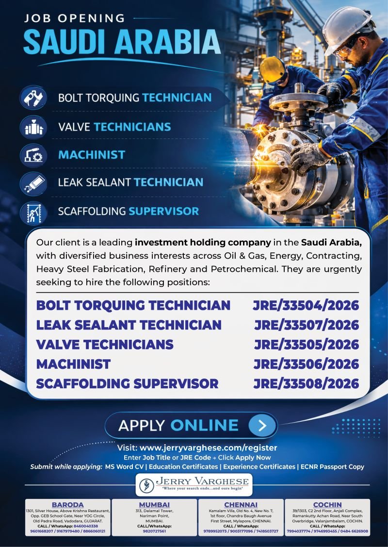 Job Openings in Saudi Arabia For a leading Investment Holding company