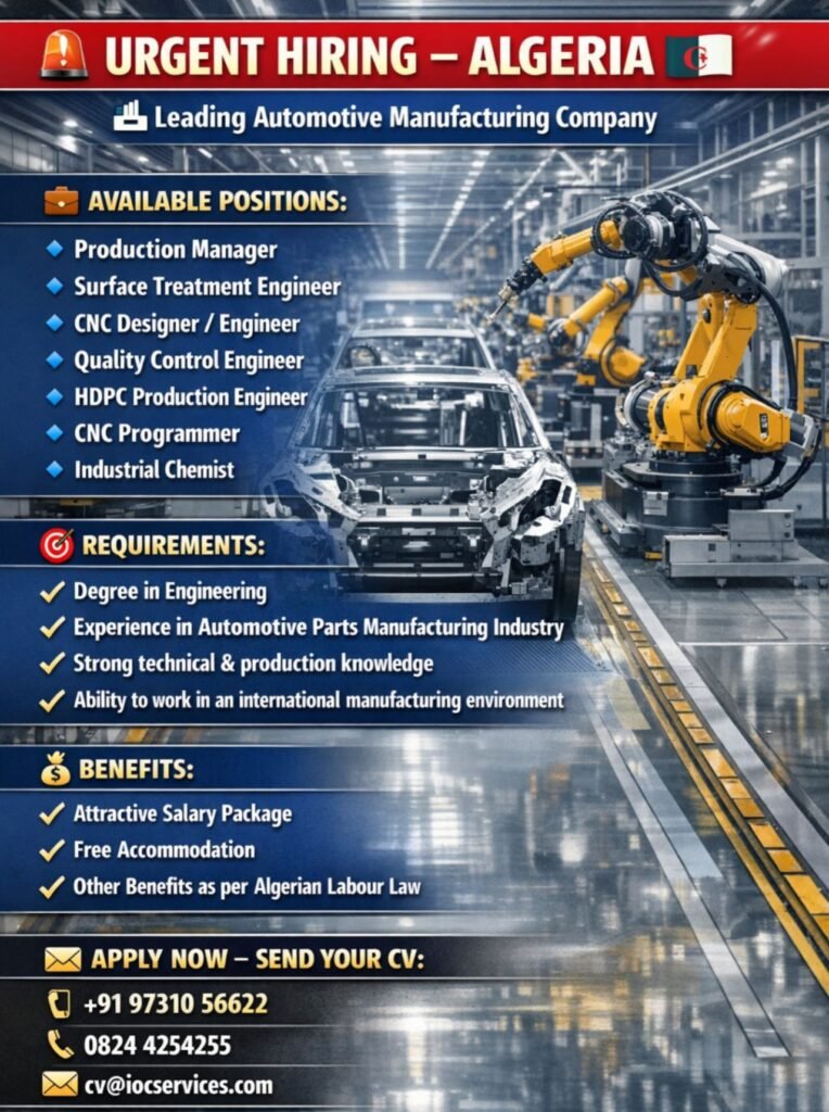 Automotive Manufacturing Jobs in Algeria – Apply Now