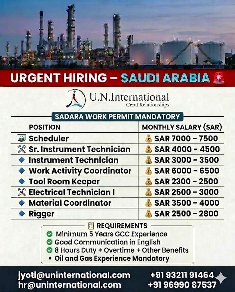 Urgent Oil and Gas Jobs in Saudi Arabia – Hiring experienced professionals