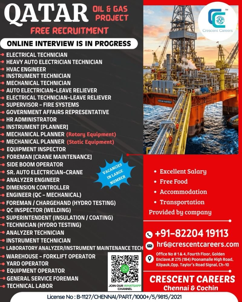 Qatar Oil and Gas Project Jobs – Multiple Technician and Engineer Vacancies (Free Recruitment)