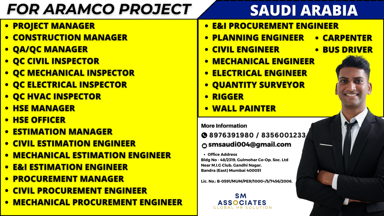 Saudi Arabia Aramco Project Jobs 2026 – Engineers, Managers, Drivers and Skilled Workers Required