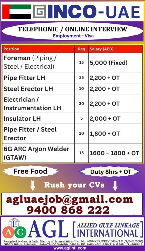 Hiring For GINCO-UAE projects – Multiple Vacancies 