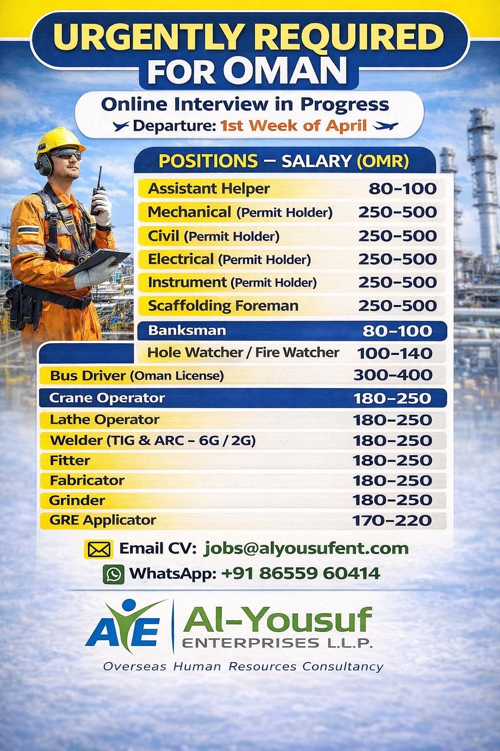 Urgent Job Vacancies in Oman – Online Interview in Progress
