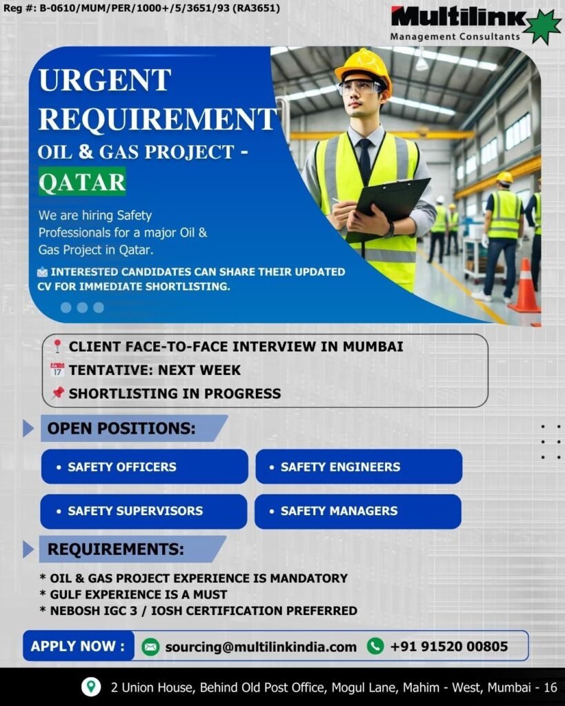 Qatar Oil and Gas Project Jobs 2026 – Safety Professionals Required