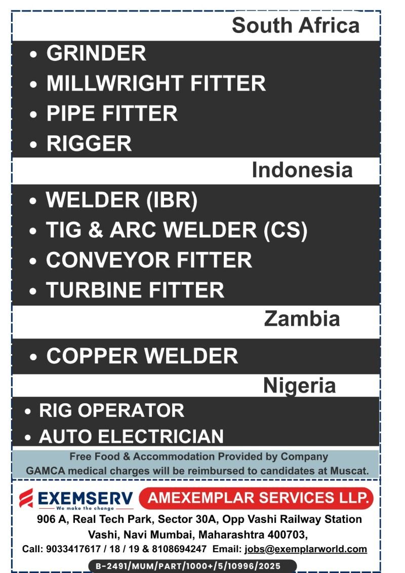Hiring For South Africa, Indonesia, Zambia and Nigeria – Multiple Vacancies 