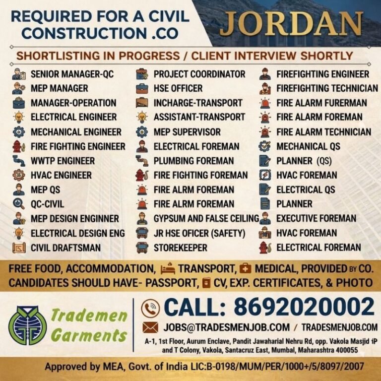 Jordan Construction Jobs 2026 – Multiple Engineering and Technical ...