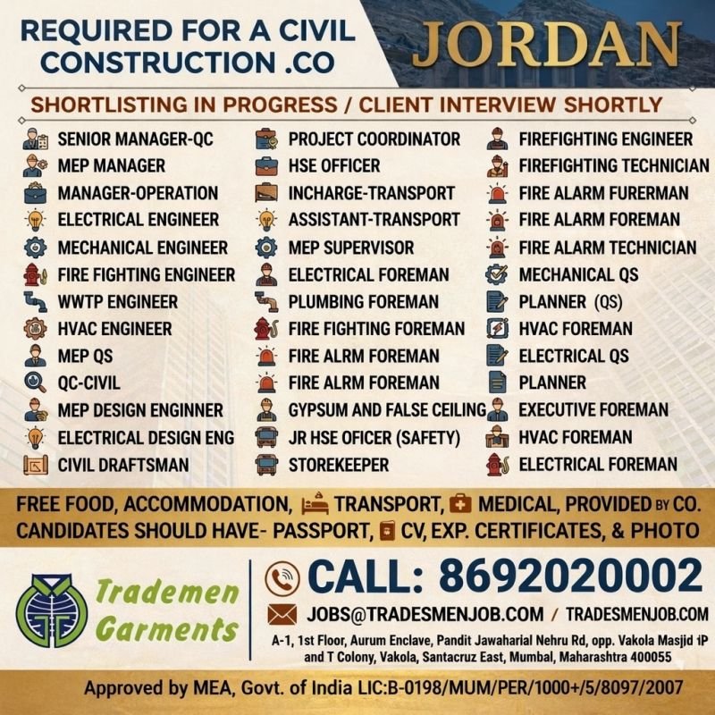 Jordan Construction Jobs 2026 – Multiple Engineering and Technical Vacancies