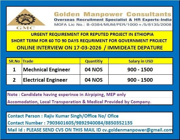 Ethiopia Government Project Jobs 2026 – Engineers Required