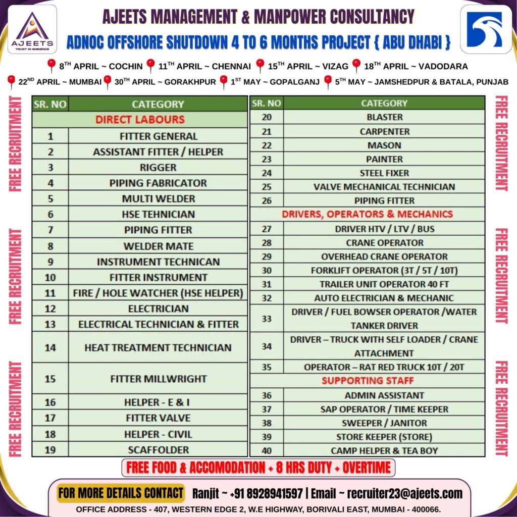 UAE : Urgently hiring for Offshore Shutdown Project in Abu Dhabi