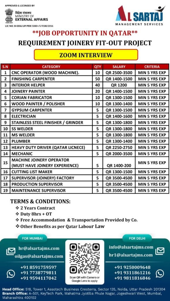 Job Opportunity in Qatar | Joinery Fit-Out Project Job Opportunity in Qatar | Joinery Fit-Out Project