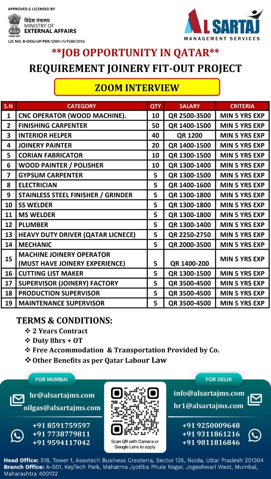 Job Opportunity in Qatar | Joinery Fit-Out Project