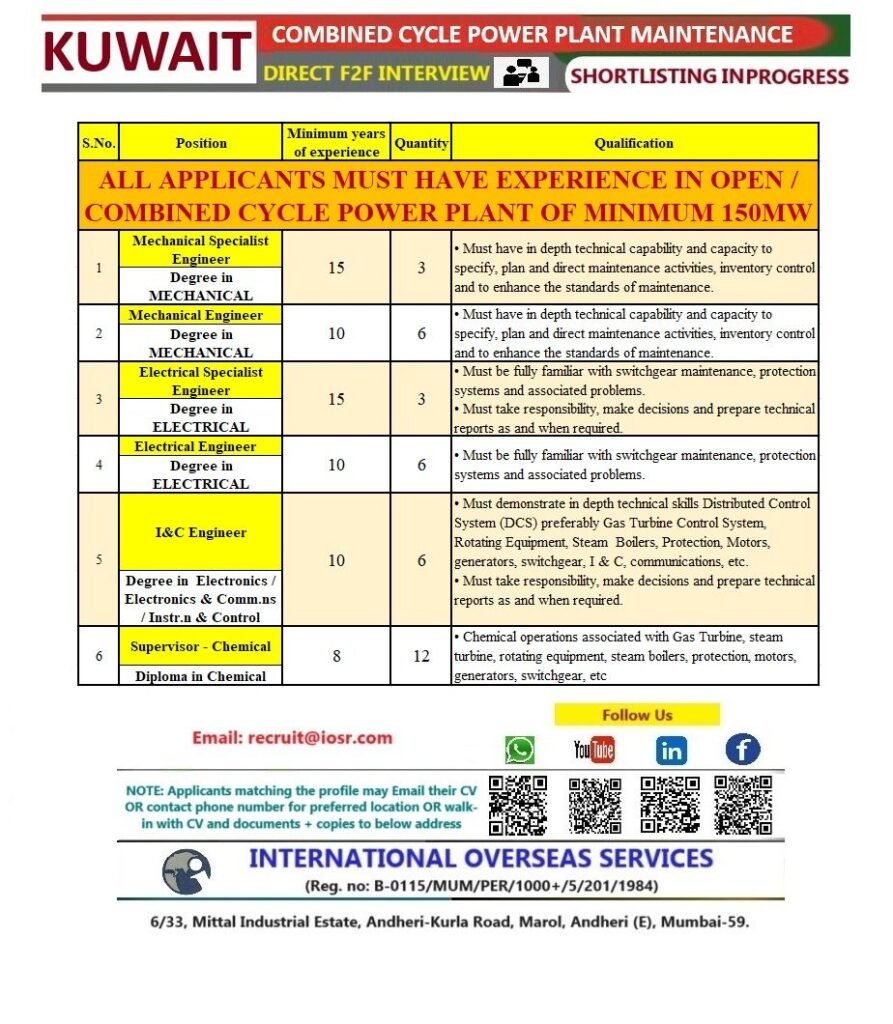 Kuwait Power Plant Maintenance Jobs – Engineers and Supervisors | Direct Interview Kuwait Power Plant Maintenance Jobs – Engineers and Supervisors | Direct Interview