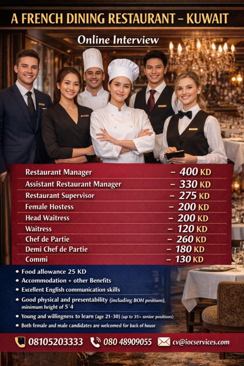 Urgent Hiring for French Dining Restaurant in Kuwait – Online Interview