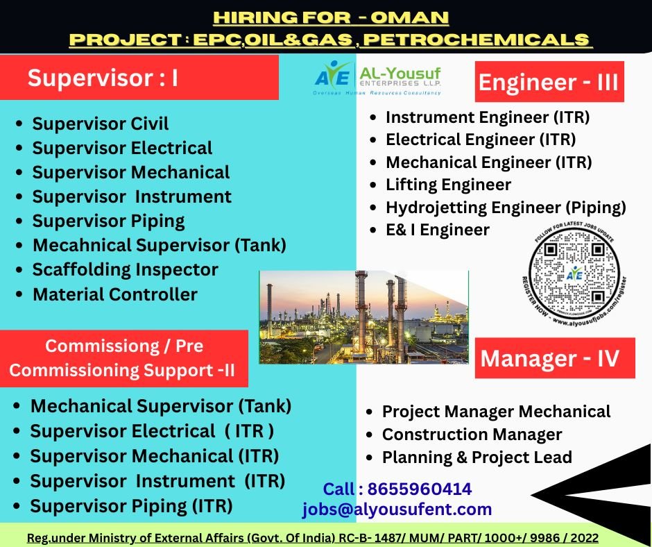 Urgent Hiring for Oman – EPC Oil & Gas & Petrochemical Projects