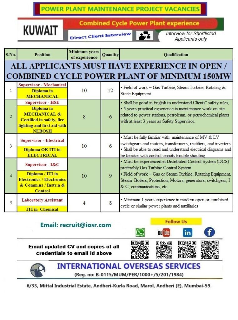 Kuwait Power Plant Jobs 2026 – Maintenance Project Vacancies | Direct Client Interview