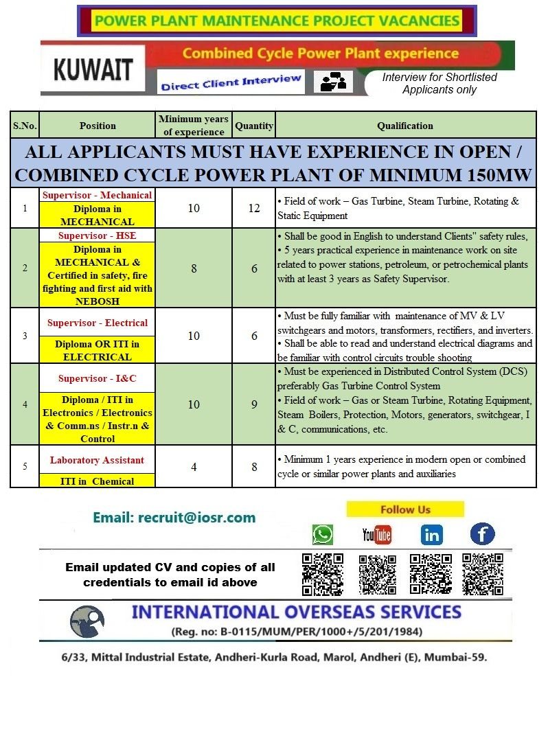 Kuwait Power Plant Jobs 2026 – Maintenance Project Vacancies | Direct Client Interview
