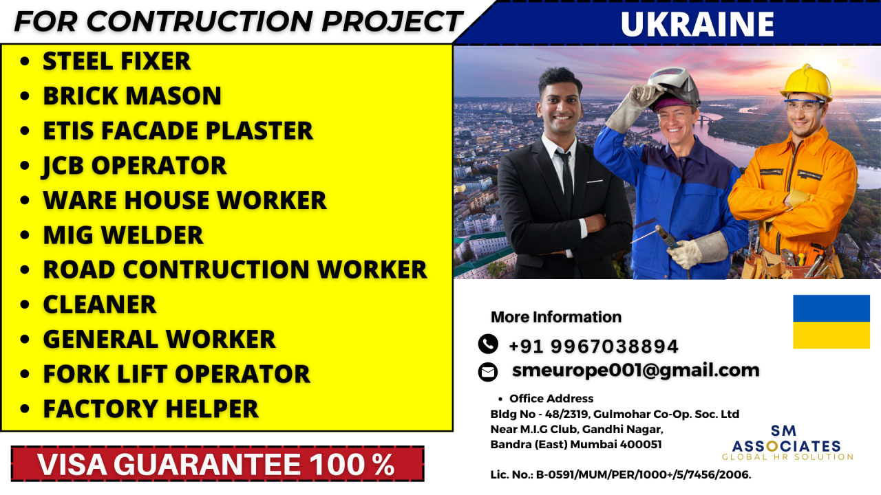 Ukraine Construction Jobs 2026 – Immediate Hiring