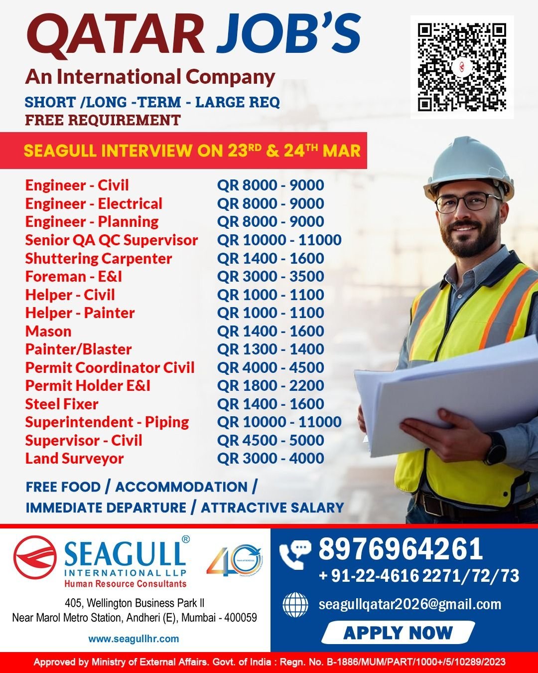Qatar Jobs 2026 – Engineers, Supervisors, Helpers & Skilled Workers Hiring