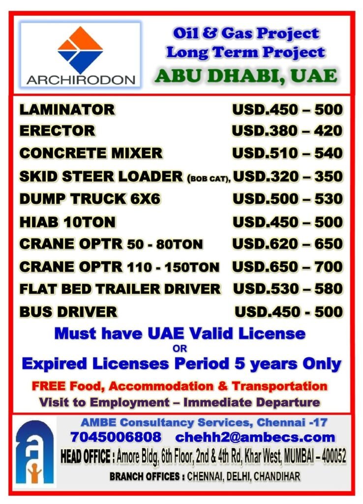 Archirodon Abu Dhabi Oil & Gas Jobs 2026 – Long-Term Project