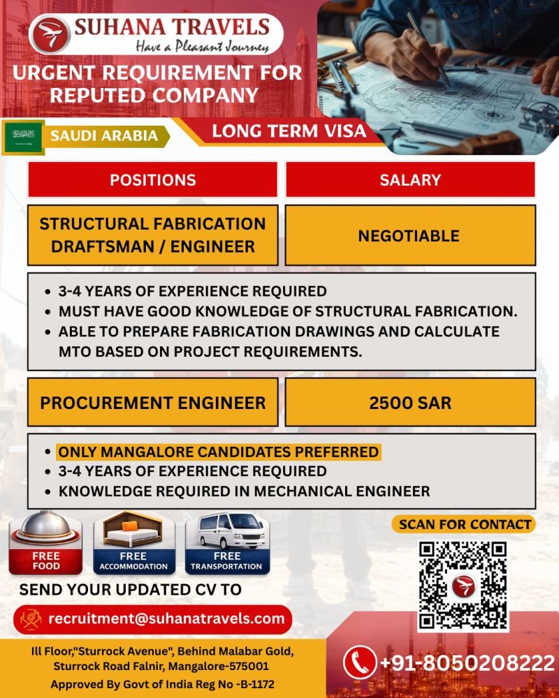 Saudi Arabia : Exciting Job opportunity with a reputed company for long-term positions