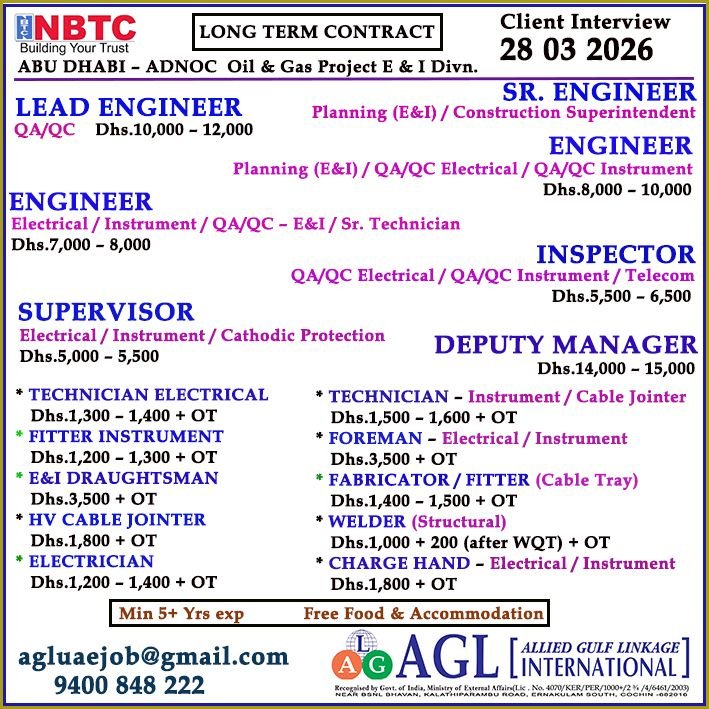 Abu Dhabi Jobs 2026 – Oil & Gas Project Hiring