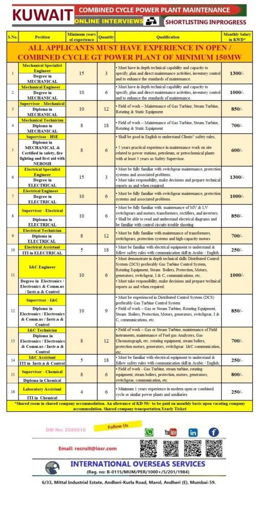 Kuwait Jobs 2026 – Combined Cycle Power Plant Maintenance - Apply Now
