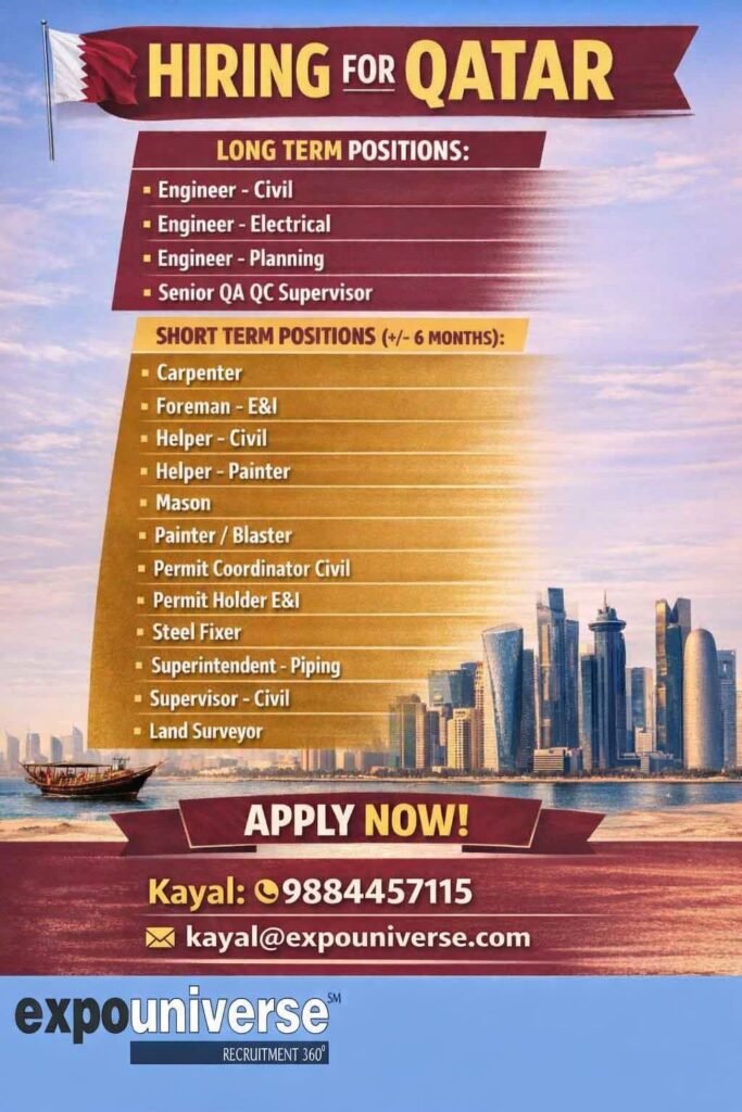 Hiring for Qatar – Multiple Job Openings Available