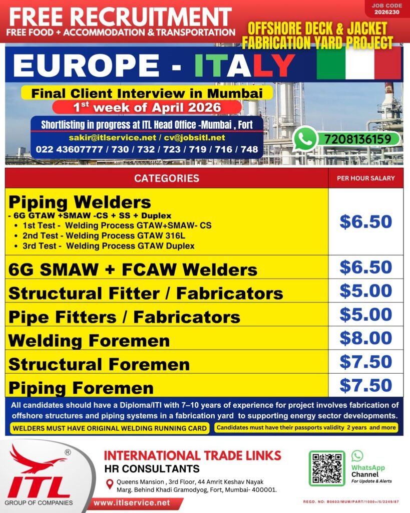 Offshore Jobs in Italy – Europe Hiring Now Offshore Jobs in Italy – Europe Hiring Now