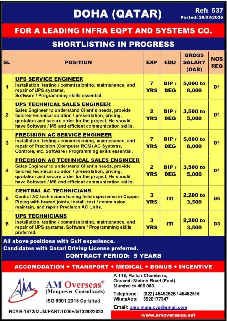 Engineering Jobs in Doha Qatar 2026 | Apply Now Engineering Jobs in Doha Qatar 2026 | Apply Now