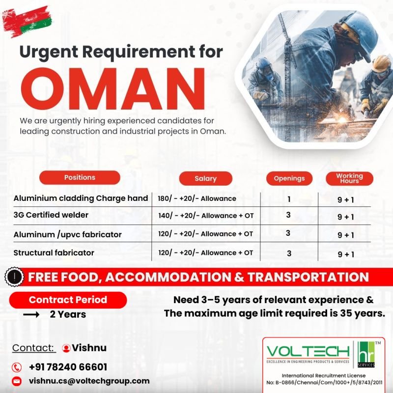 Hiring Construction Professionals for Oman - Apply Today
