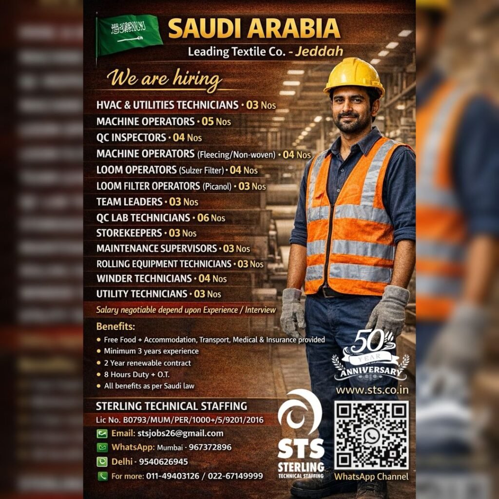 Urgent Textile Job Vacancies in Jeddah, Saudi Arabia (2026)