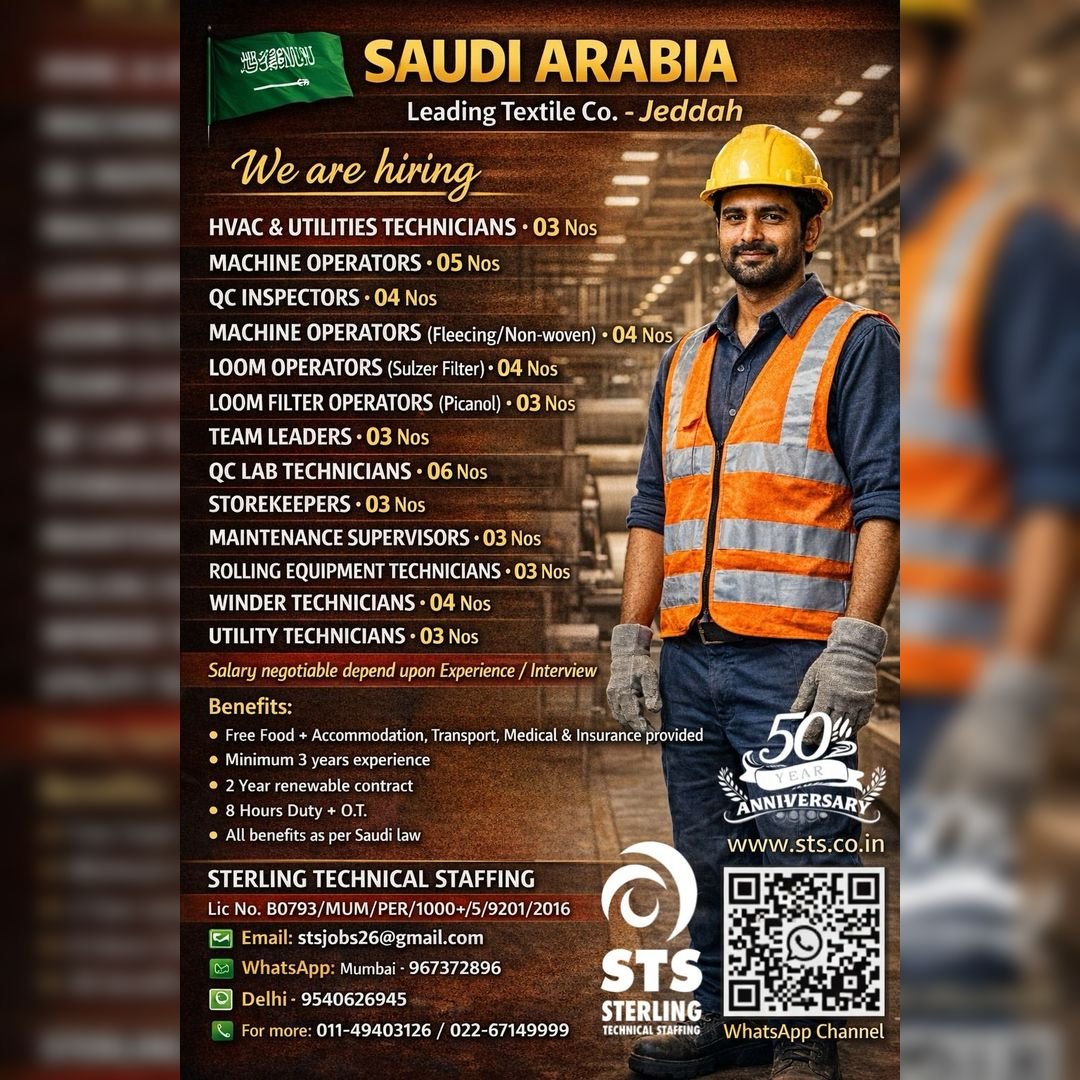 Urgent Textile Job Vacancies in Jeddah, Saudi Arabia (2026)