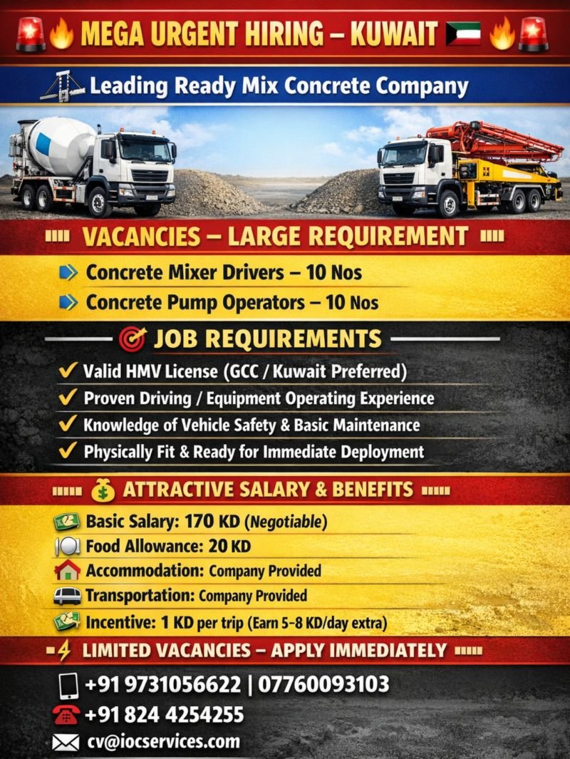Mega Urgent Hiring in Kuwait – Ready Mix Concrete Company (2026)