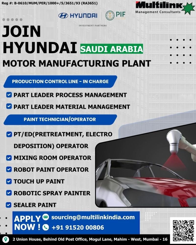 Hyundai Saudi Arabia Job Vacancies 2026 – Motor Manufacturing Plant Hiring | Apply Now