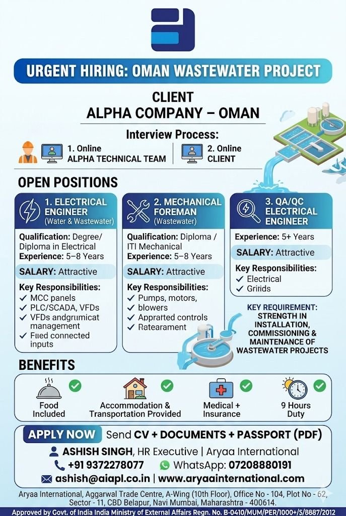 Oman Wastewater Project Jobs 2026 – Alpha Company Hiring