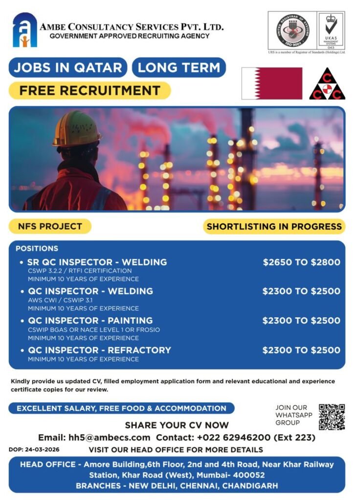 Qatar NFS Project Jobs 2026 – Free Recruitment
