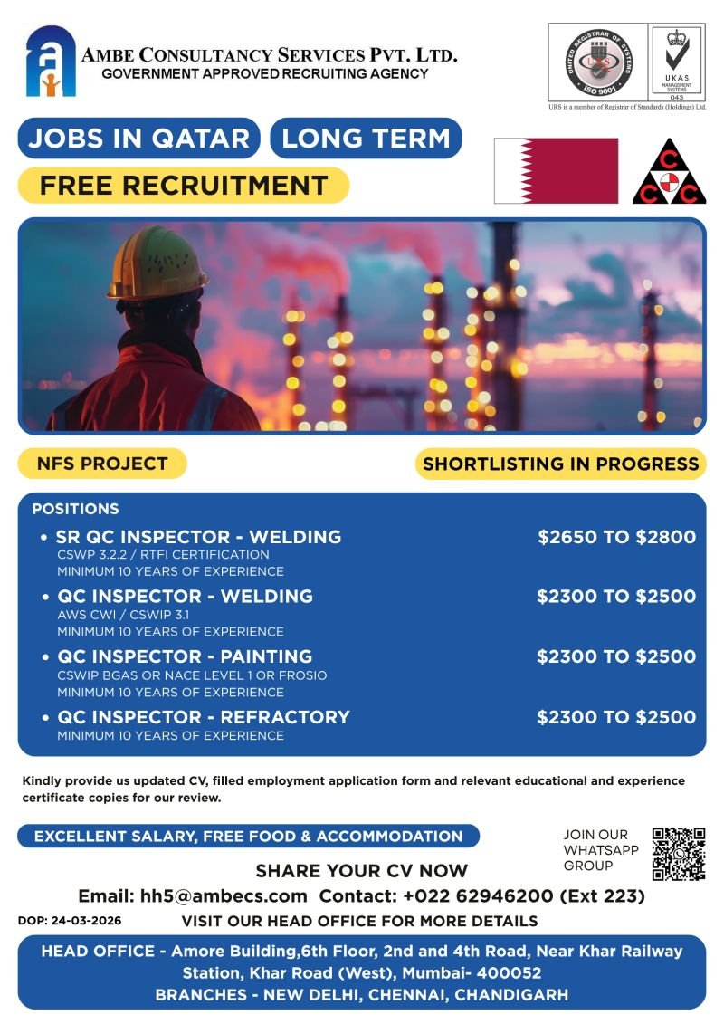 Qatar NFS Project Jobs 2026 – Free Recruitment