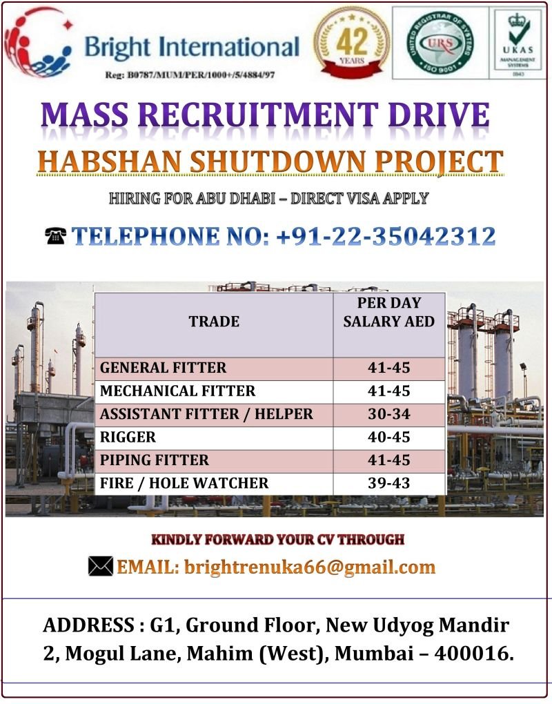 Abu Dhabi Shutdown Project Jobs 2026 – Habshan Project