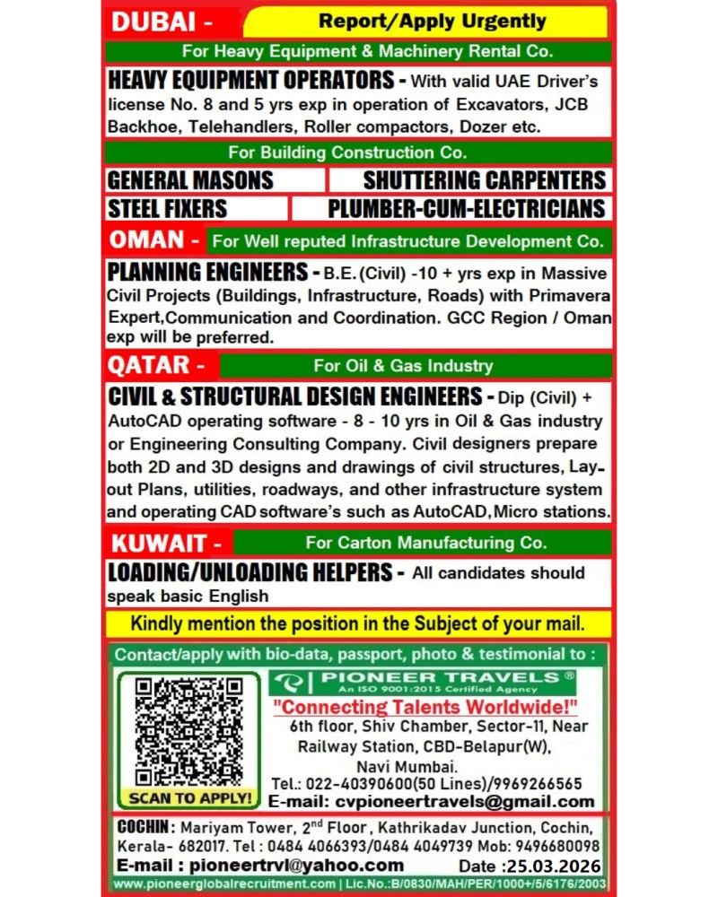 Hiring For Dubai,Qatar,Oman & Kuwait