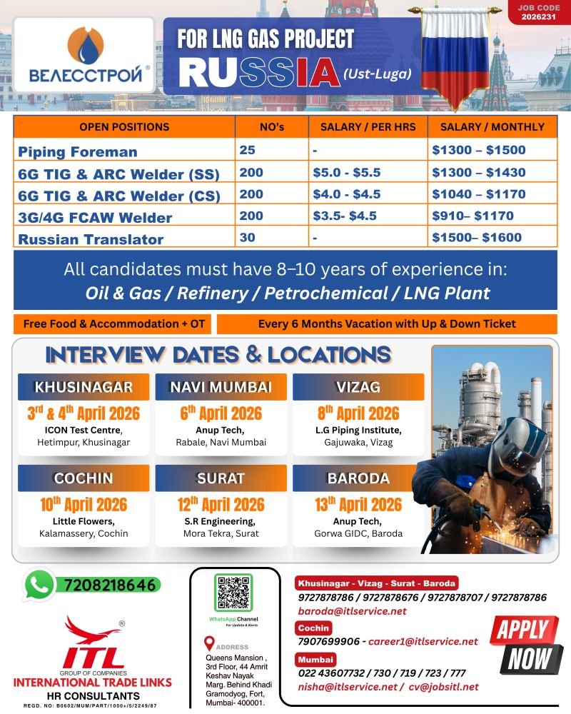 LNG Gas Project Jobs in Russia (Ust-Luga) – Apply Now
