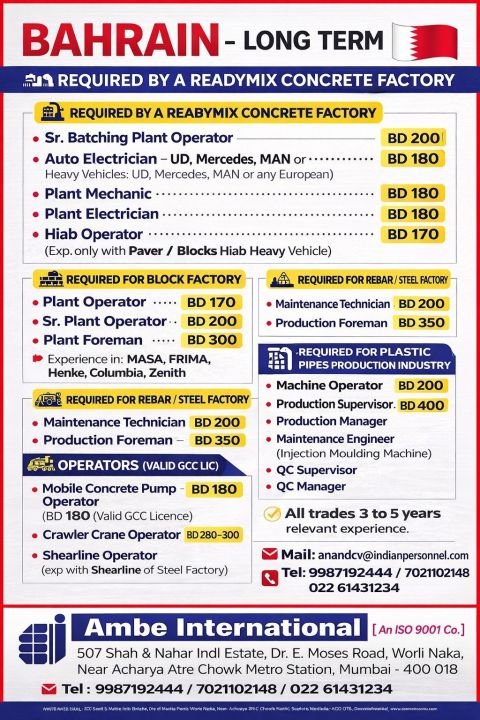 Bahrain Jobs 2026 – ReadyMix, Rebar & Factory Jobs | Operators, Technicians & Drivers Hiring