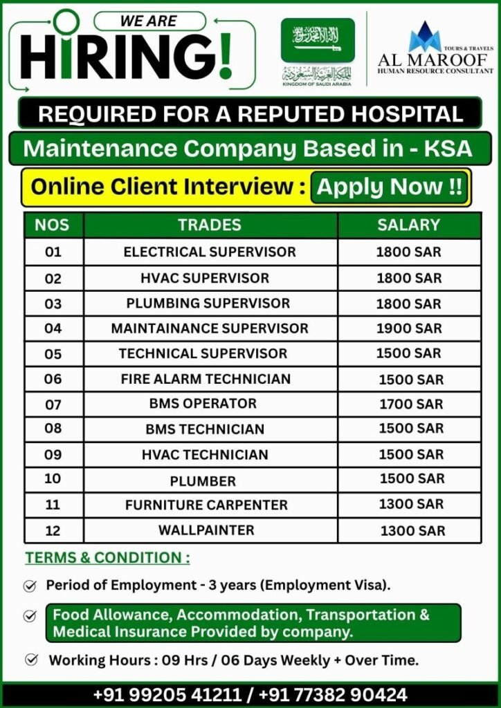 Saudi Arabia Hospital Jobs 2026 – Maintenance Company Hiring Saudi Arabia Hospital Jobs 2026 – Maintenance Company Hiring