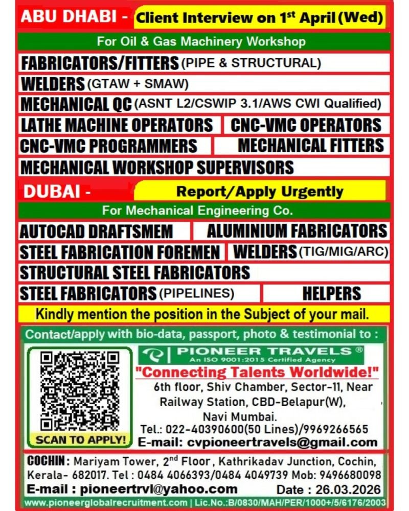 Urgent Hiring For Dubai & Abudhabi