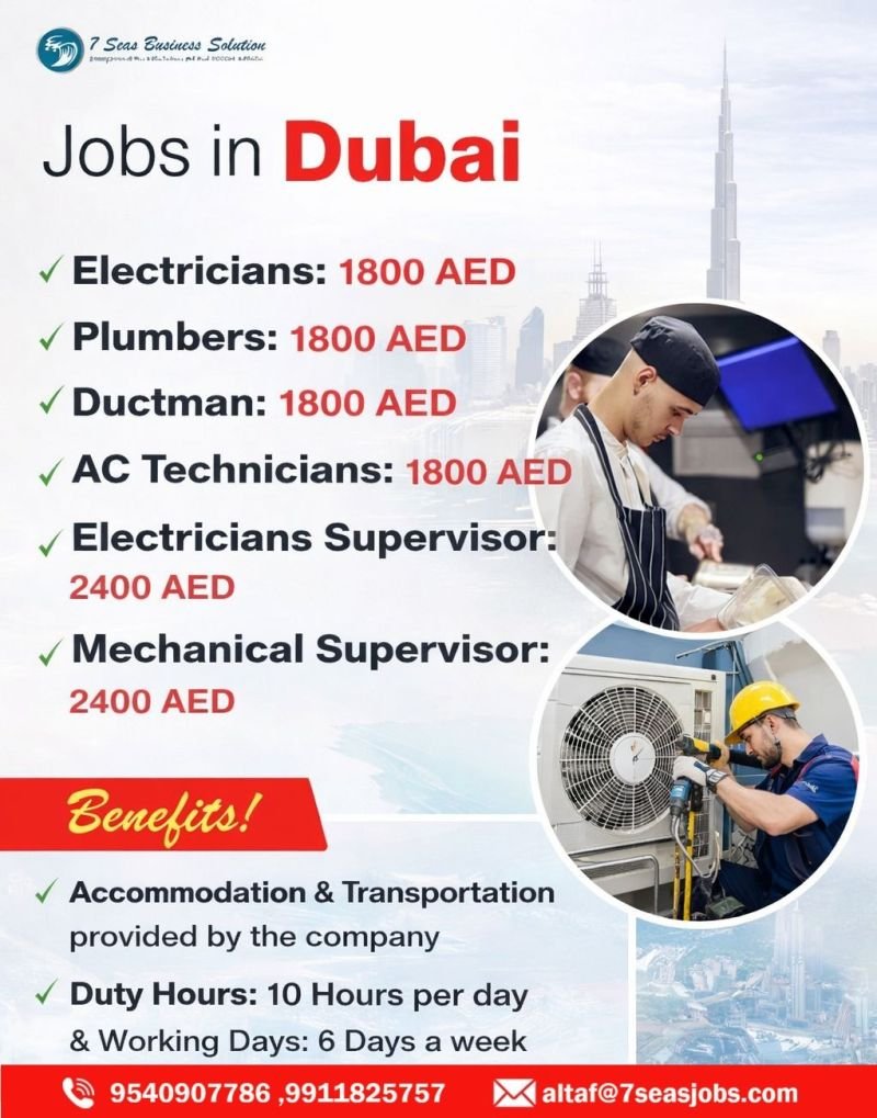 Jobs in Dubai – Hiring Now